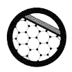 Nano Coated